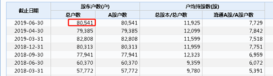 跌停！实控人违规占款10亿，“白银第一股”秒变ST！还拖累两家金融机构