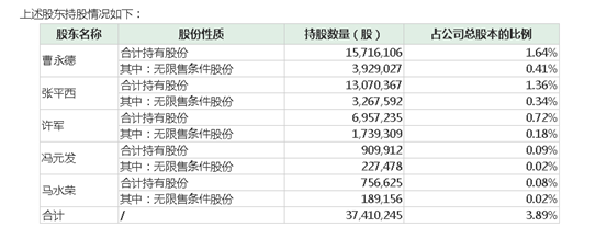 跌停！实控人违规占款10亿，“白银第一股”秒变ST！还拖累两家金融机构