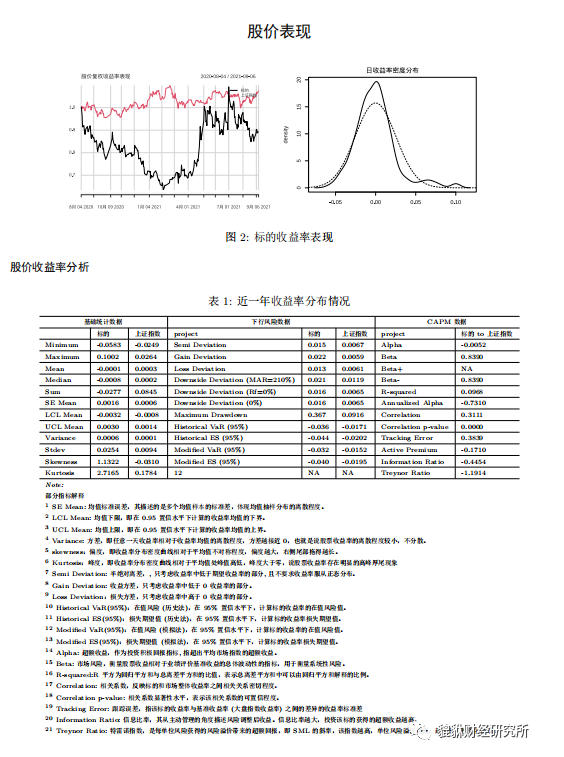 （43分）深圳华强（000062.SZ）基本面研究报告（谛听版）