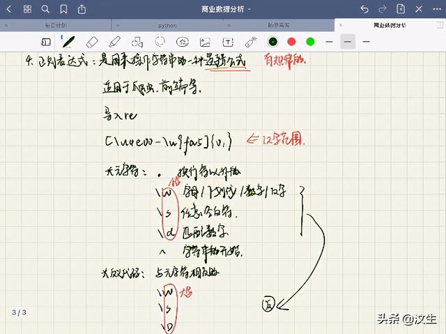 深度测评+学习分享：贪心科技的商业数据分析课程怎么样