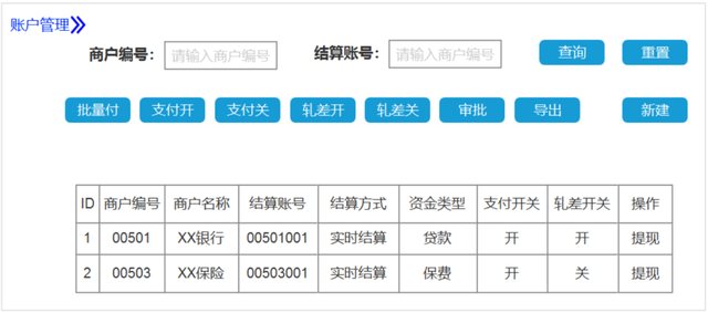 消费金融业务场景里，结算系统该如何设计？