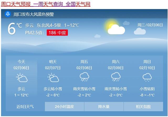 雨雪+5级大风+ 20℃！周口天气大变脸！更可怕的是……