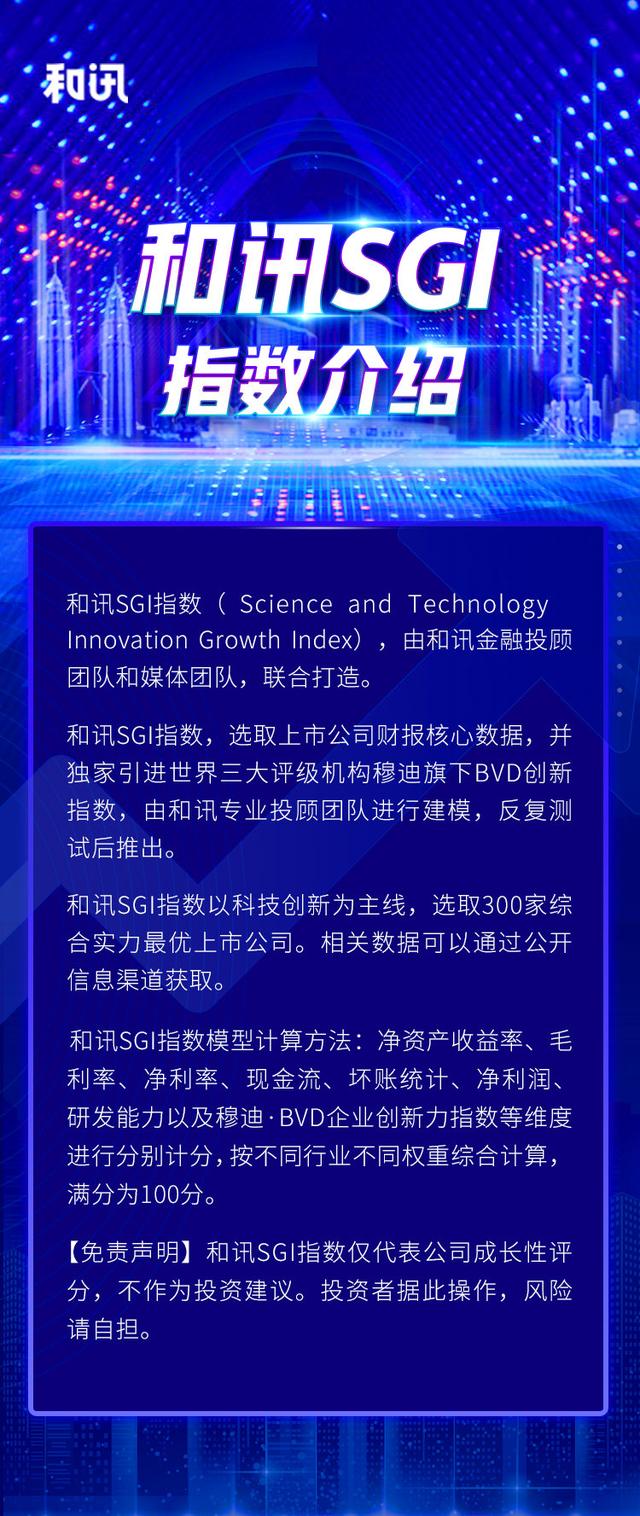 清溢光电全球排第六，为何股价跌跌不休？盈利能力差，原材料受制于国外厂商，SGI评分61