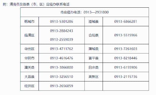 最新！来返西安及陕西11个地市防疫政策汇总