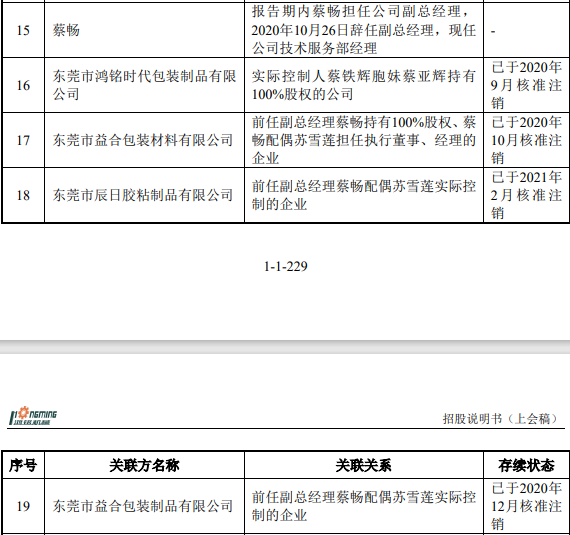 鸿铭股份IPO：重要股东也是第一大客户 实控人侄子曾获取客户信息开拓个人业务引关注