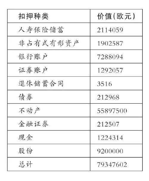 施鹏鹏｜法国：“立竿见影”的金融检察院