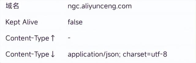 收到色情短信后，我点开了里面的链接，结果被坑惨了