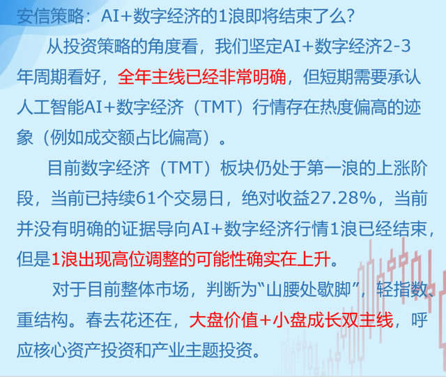 直击股市：沪指连跌三天 继续探底还是反弹？多重压力 创业板反弹结束了吗？