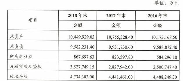 乐山商业银行业务运营中断被罚50万  今年以来已收到9张罚单