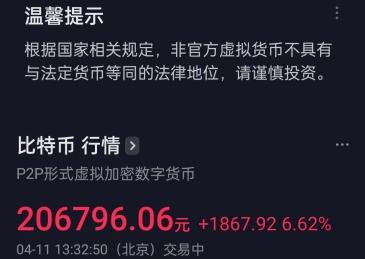 比特币重回3万美元，抖音微博“立功”？