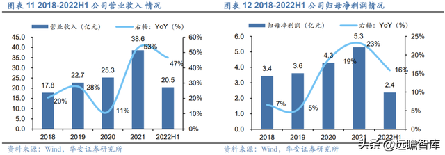 深耕行业多年，青鸟消防：消防安全行业翘楚，掘金千亿级蓝海市场