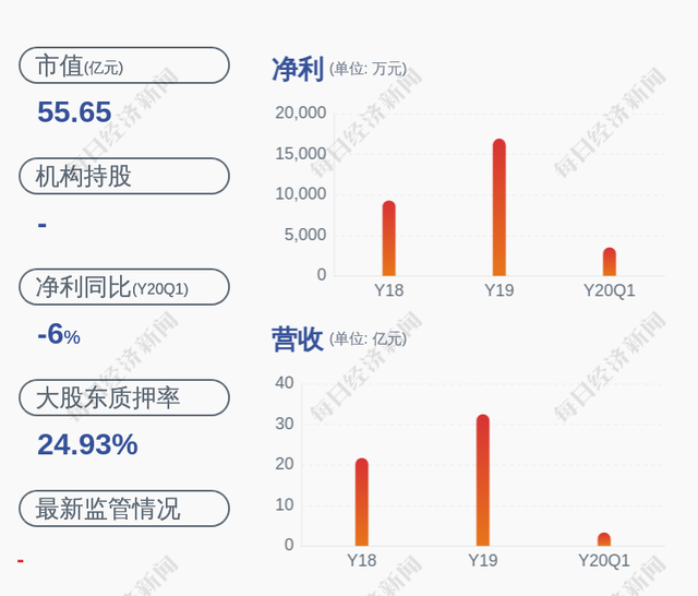 每股2.72元！冠农股份：拟向激励对象授予不超过785万股