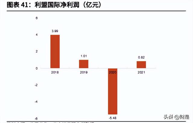 纳思达研究报告：内生与外延双轮驱动，国产打印机航母破浪启航