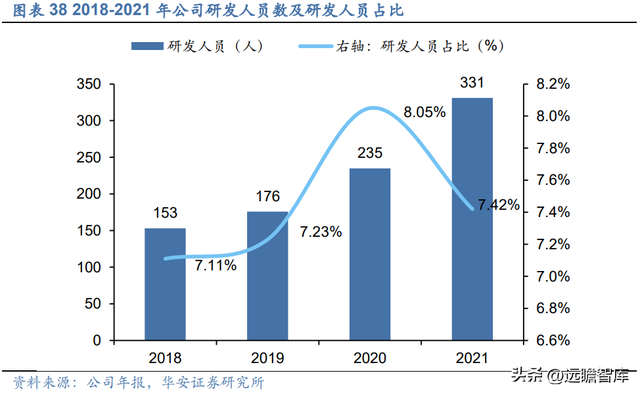 深耕行业多年，青鸟消防：消防安全行业翘楚，掘金千亿级蓝海市场