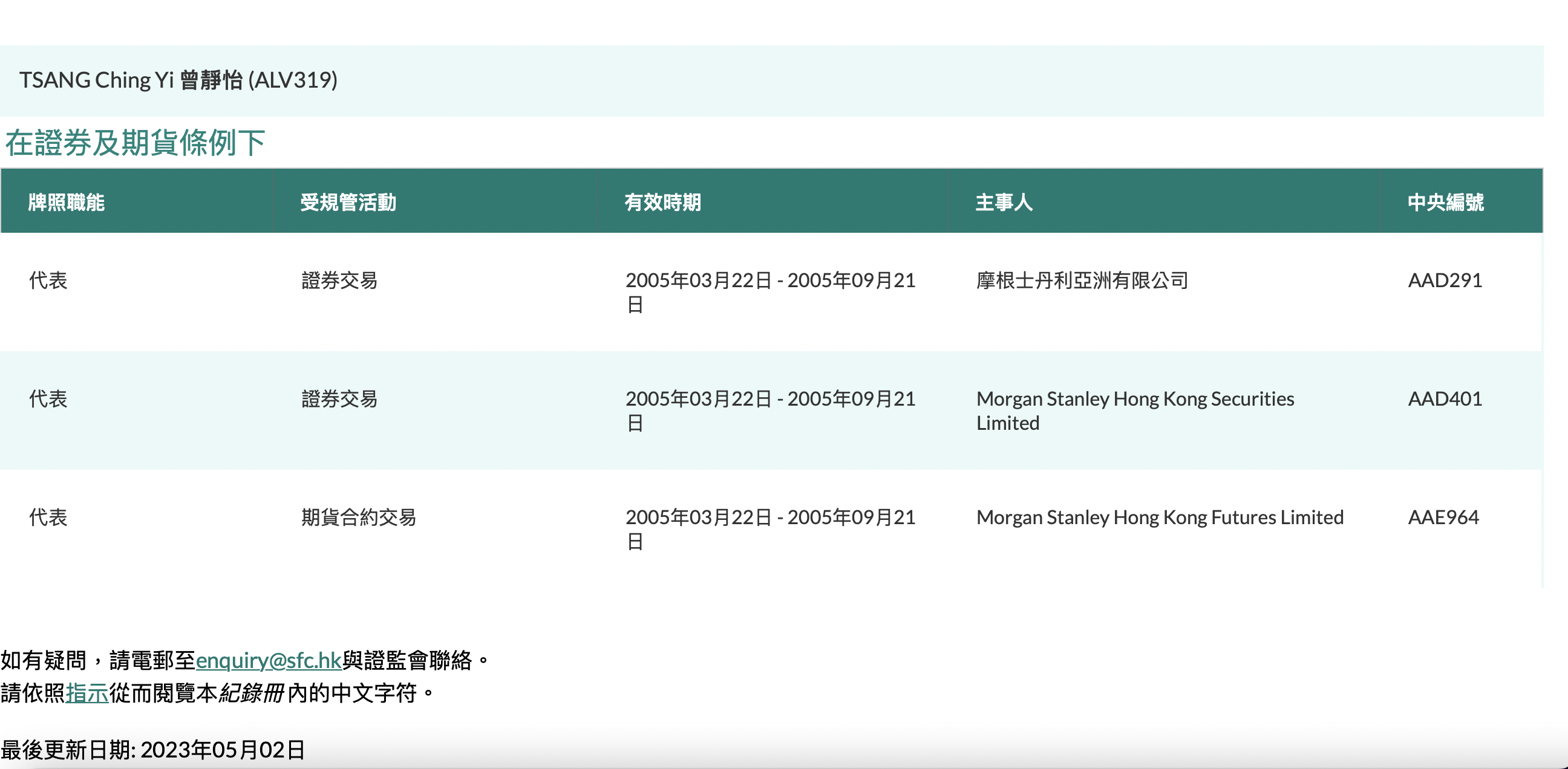 投行员工卷入内幕交易案，获利高达412万，背后牵出香港知名零售品牌