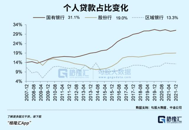 招商银行，还行不行