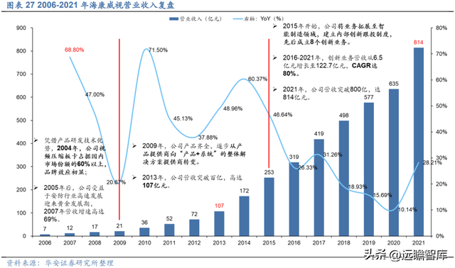 深耕行业多年，青鸟消防：消防安全行业翘楚，掘金千亿级蓝海市场