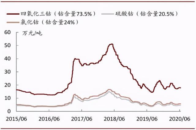 与福建首富联手的河南前首富：身家300多亿，拥千亿矿业巨头