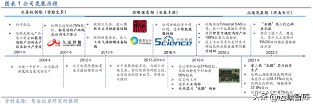 深耕行业多年，青鸟消防：消防安全行业翘楚，掘金千亿级蓝海市场