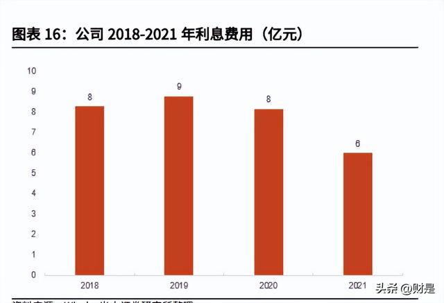 纳思达研究报告：内生与外延双轮驱动，国产打印机航母破浪启航