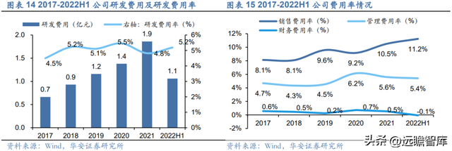 深耕行业多年，青鸟消防：消防安全行业翘楚，掘金千亿级蓝海市场