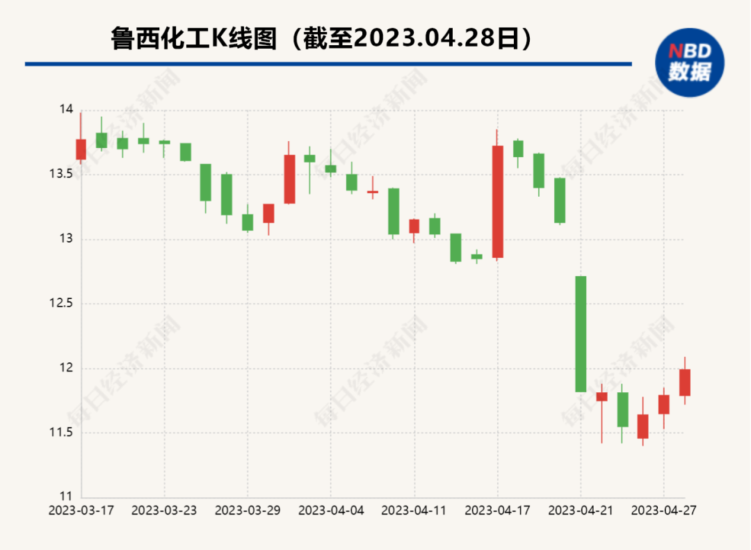 化工厂爆炸起火，已致9死1伤，初步原因公布！省政府成立调查组