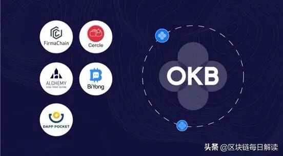 生态建设驶入快车道，OKB力争上游领航平台币