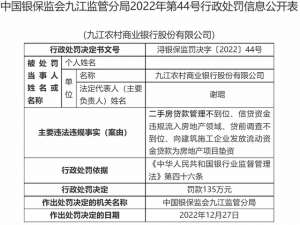 江西省农商银行(九江农商行因贷款领域违规被罚135万元，2022年三季度末不良率达267%)