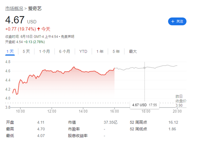 百度正谈判出售爱奇艺的所有持股？爱奇艺回应：纯属谣言