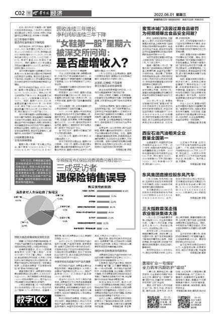 营收连续三年增长 净利润却连续三年下降“女鞋第一股”星期六被深交所问询：是否虚增收入？