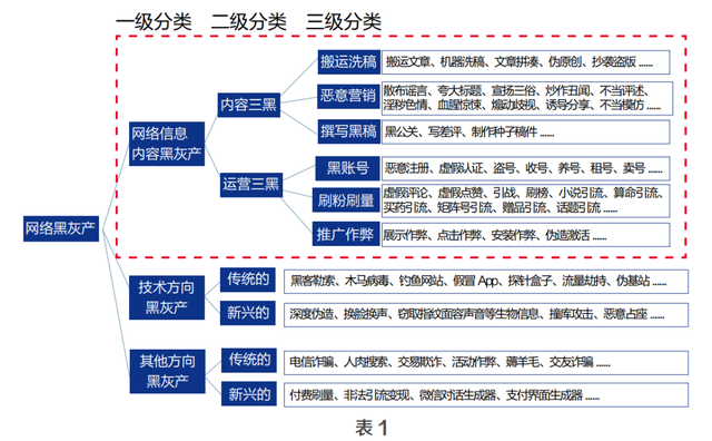 出售女性“剃头”资源十年，这个网站终于凉了