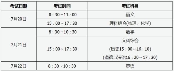 山西2020年中考时间确定：暂停体育等三科考试