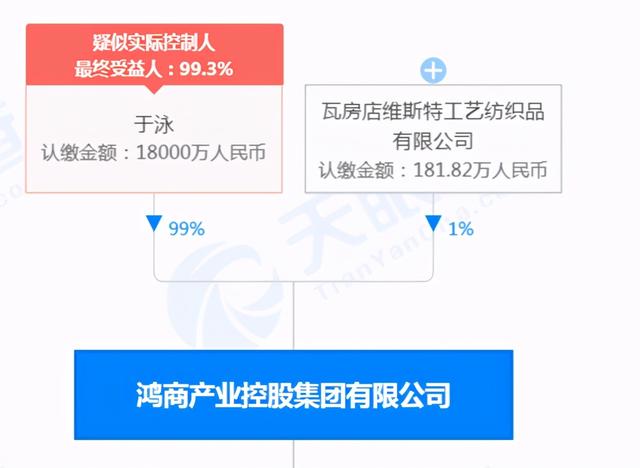 与福建首富联手的河南前首富：身家300多亿，拥千亿矿业巨头