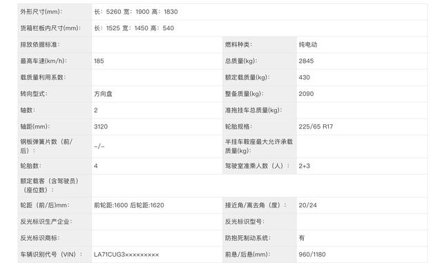 车身长度超过5.2米，雷达RD6申报信息曝光