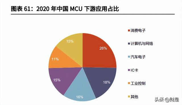 纳思达研究报告：内生与外延双轮驱动，国产打印机航母破浪启航