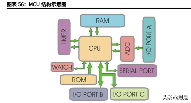 纳思达研究报告：内生与外延双轮驱动，国产打印机航母破浪启航