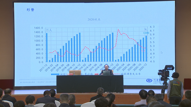 曾受邀参加总理座谈会的他，为漳州干部上了这堂金融课