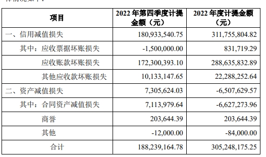 破发股园林股份首季仍亏损 2021年上市浙商证券保荐