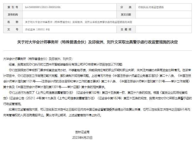 因中天智装IPO申报审计违规 大华会计师事务所被出具警示函