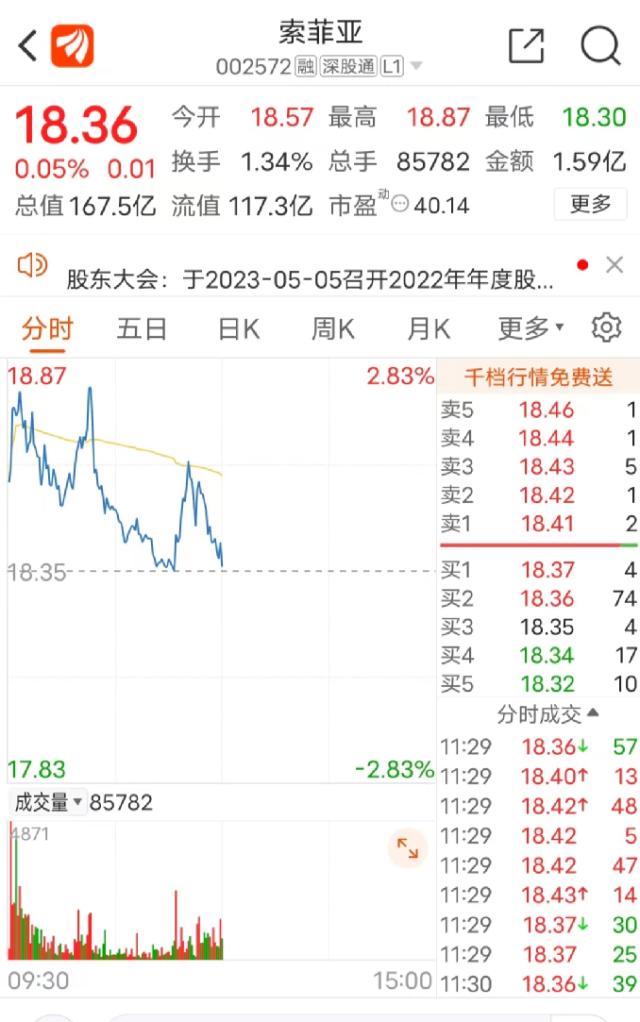 10万亿巨头出手：举牌！