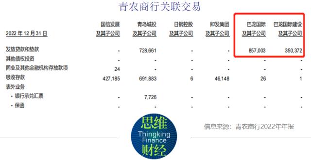 青农商行领大额罚单 与股东借款纠纷难解