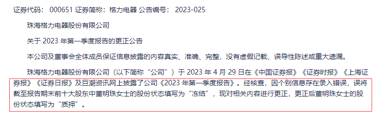 董明珠有1150万股股票被冻结？格力电器发声：录入错误，应为“质押”