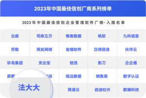 重磅！法大大入围2023年中国最佳信创厂商