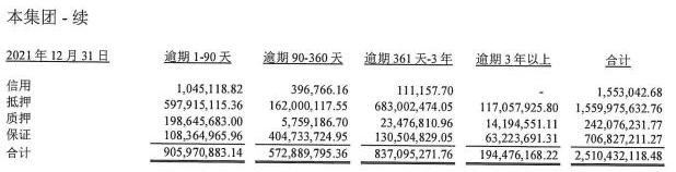 四川银行2022年净利润增36% 计提信用减值损失12.4亿