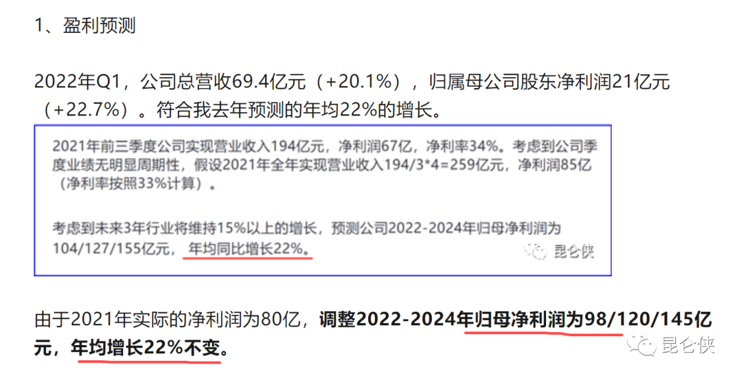 迈瑞医疗2022年报分析和展望-稳稳的幸福