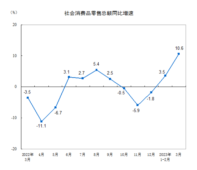 宁德时代估值回归，沪深300成最佳宽基指数