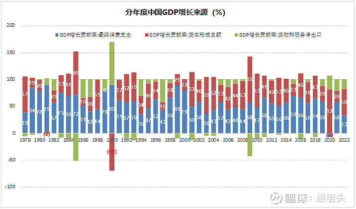 淄博烧烤火爆背后的产业转型