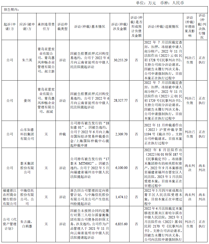 太平洋证券去年亏损4.6亿 四类主营业务收入下滑