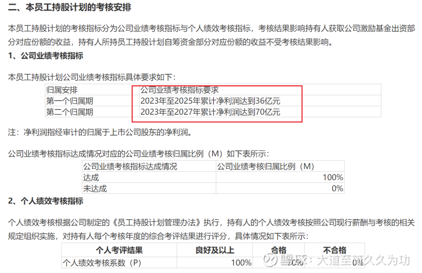 财报解析：健帆生物的业绩底已经出现-困境反转就在23年