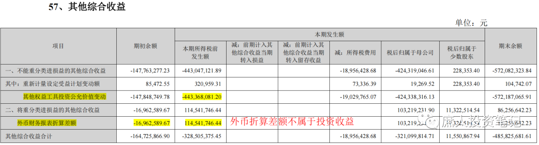 2023Q1持仓梳理--为分众重新定性